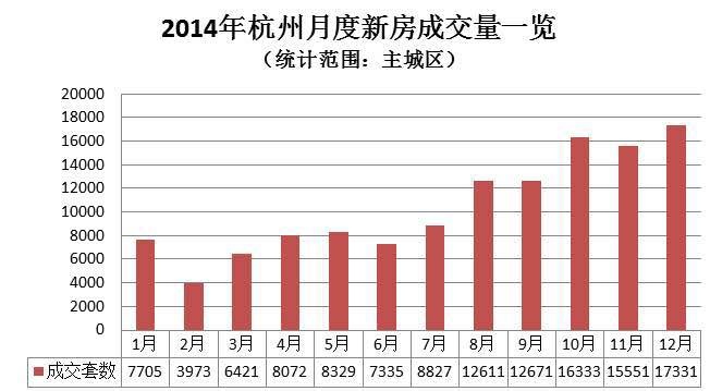 玉律GDP_玉律社区图片(2)