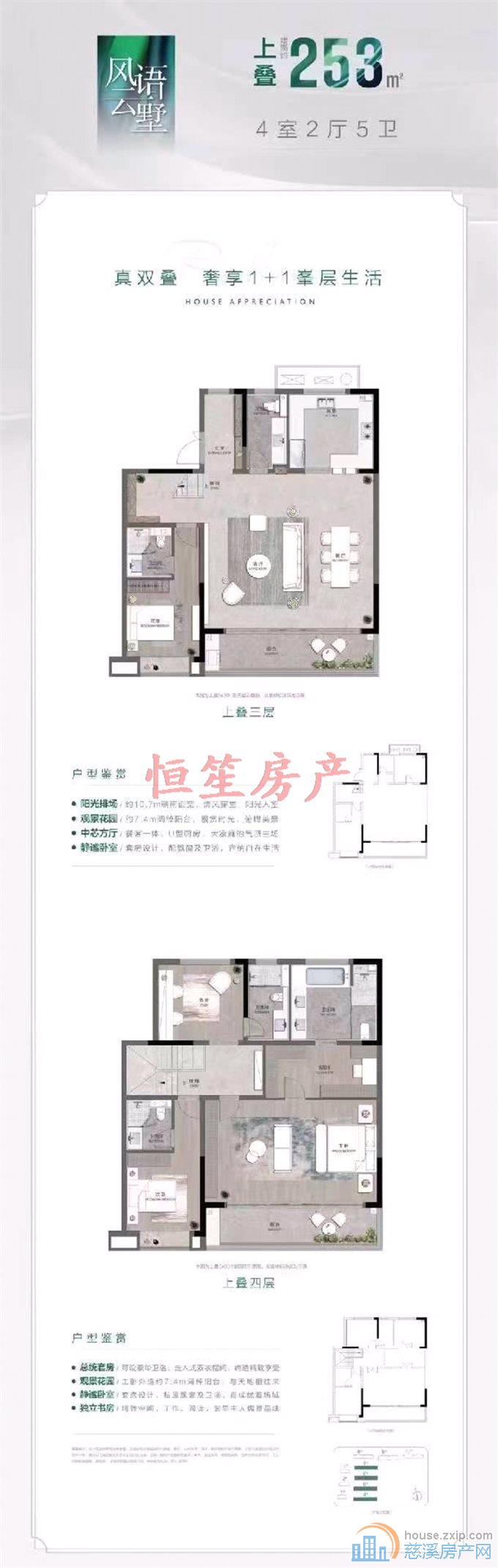 急售!城央云府上叠 送双车位+星空露台