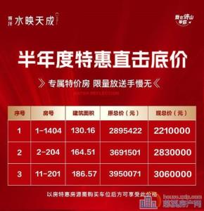 水咉天成186平方