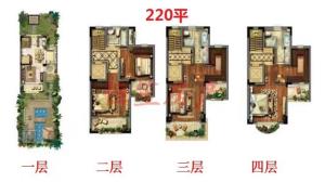 必看好房！保集府 君慈名府别墅 通地下室