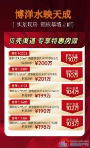 水映天成130平方