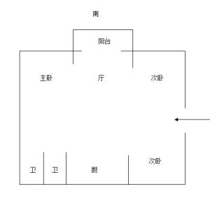 康桥家园.价格底