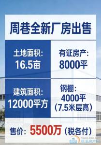 周巷全新厂房占地16.5亩有证13.5亩