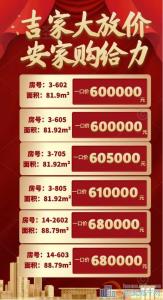 绿城吉瑞府81平方