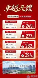 卓天钻176平毛坯249万直接