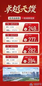 卓越天钻200平方大平层位置好