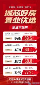 绿城吉家89平