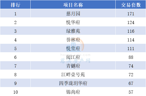 2020慈溪各镇GDP_东莞2020年各镇街GDP基本披露,前五强还是这五个