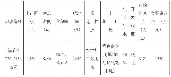1 1