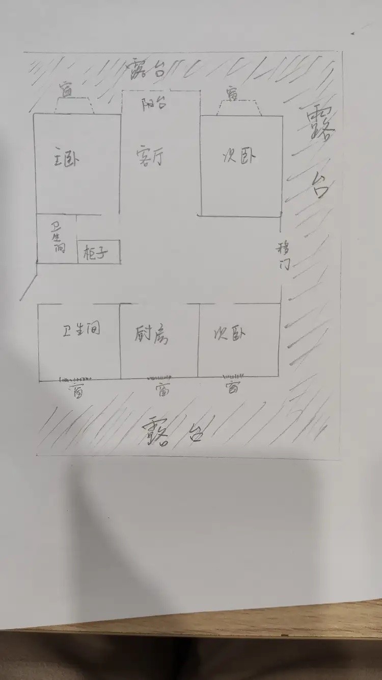 彩虹家园 精装 有车库 无在读