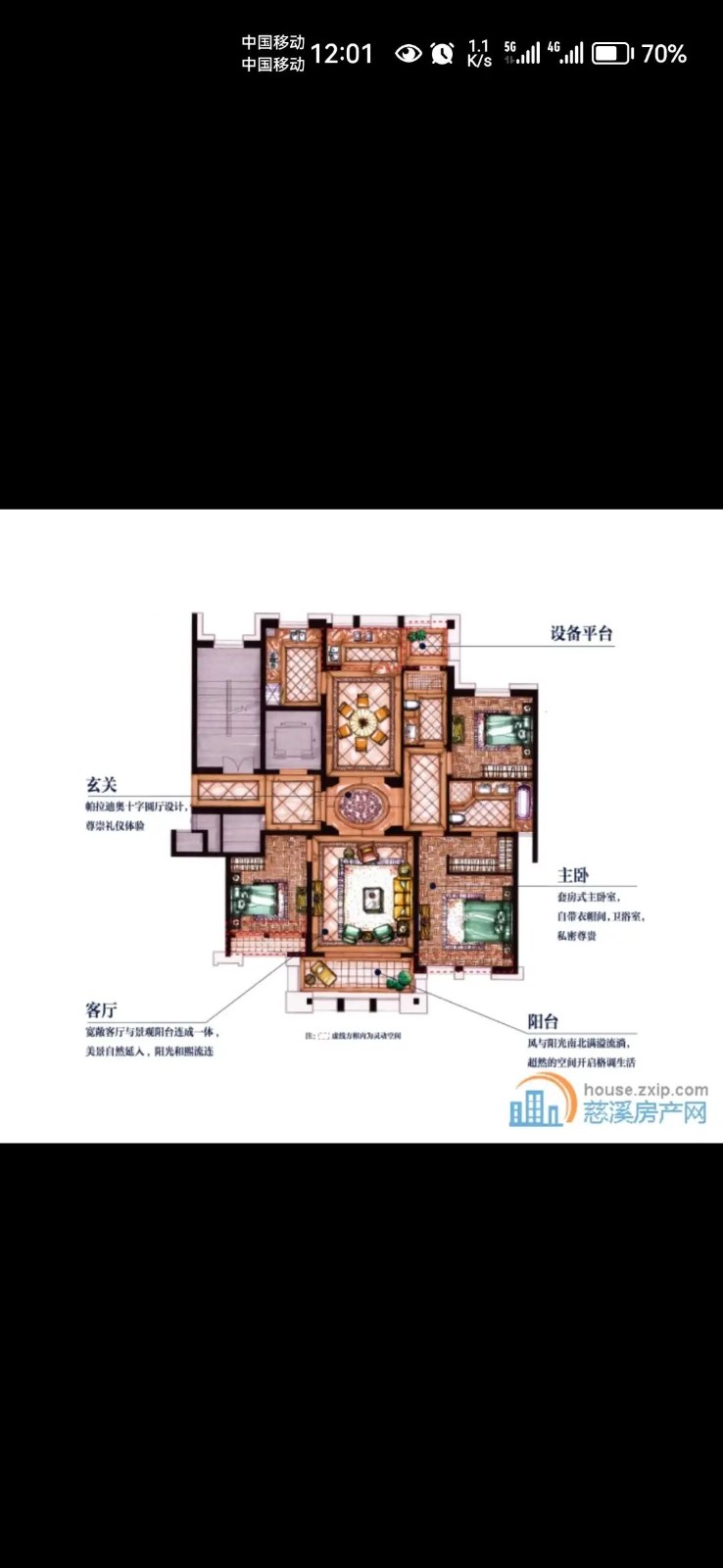 华润凯旋门 豪华装修  黄金楼层 带车位