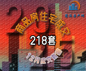 2025年12月慈溪商品房成交数据