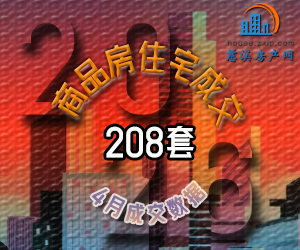 2026年4月慈溪商品房成交数据