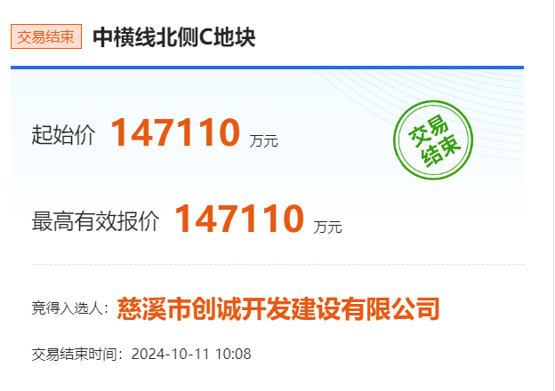 14.7亿元！慈溪创诚开发建设以7810元/㎡拿下中横线北侧C地块