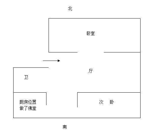 西洋寺社区132平155万实验上林书包