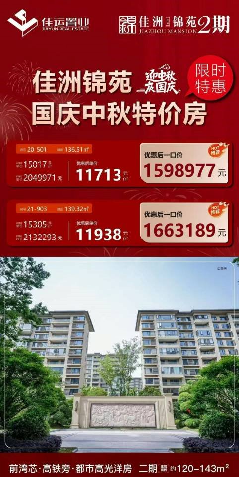 要买房的看过来​，佳洲锦苑二期