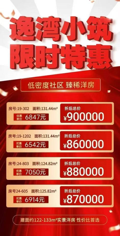 崇寿逸湾小筑洋房131平方