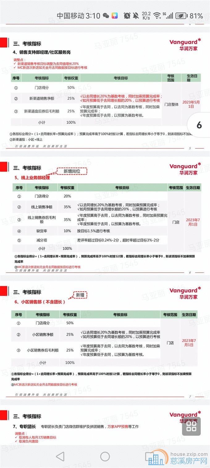 华泰苑160平235万精装车库底楼层
