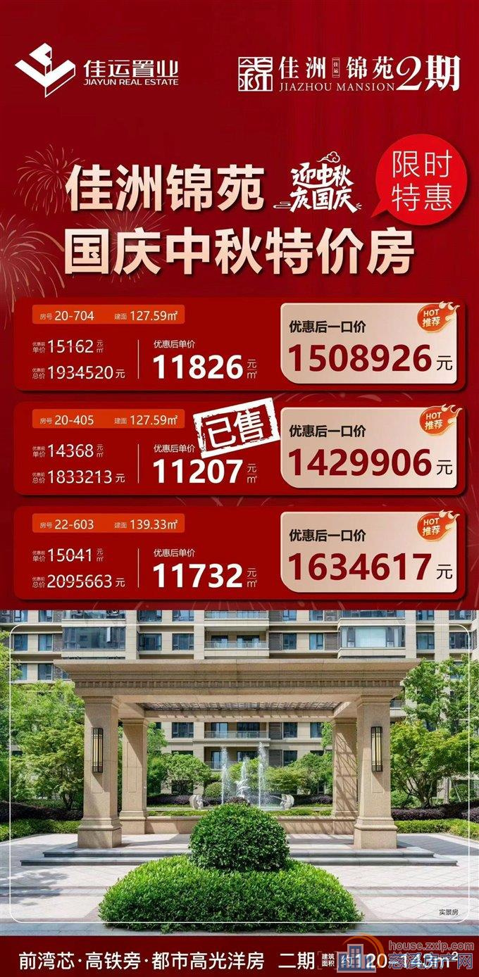 要买房的看过来​，佳洲锦苑二期