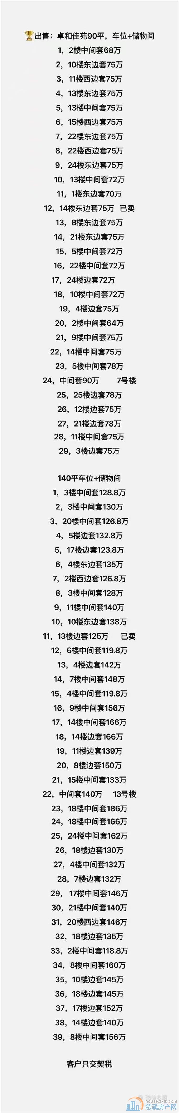 卓和佳苑90平车位杂物间75万