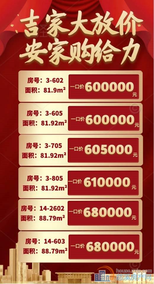 绿城吉瑞府81平方