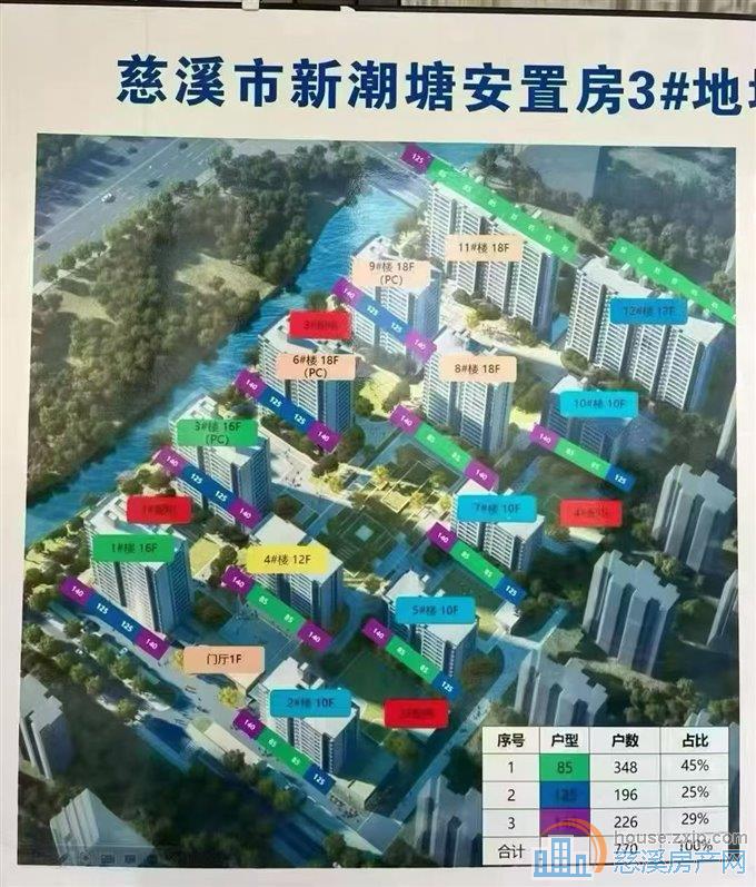 新潮塘三期悦安嘉苑车位86平108万