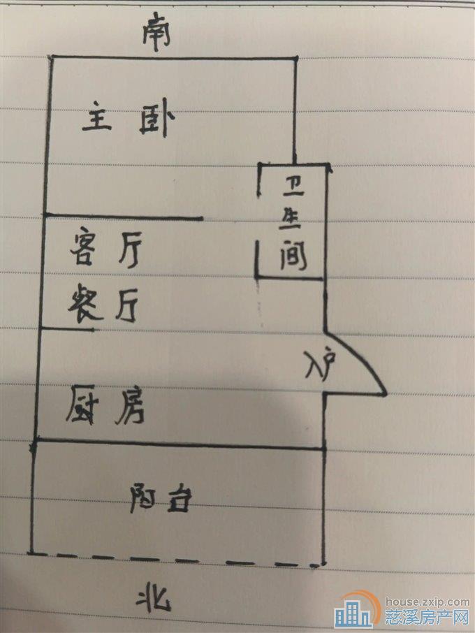 捡漏：43万在城区买一套房（双和家苑）